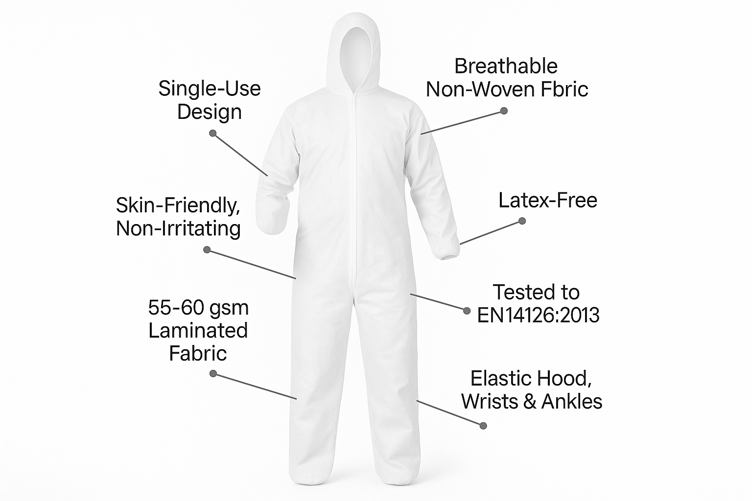 White Non FR suits (L-4X) hooded